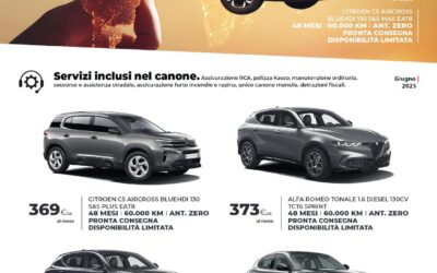 PROMO ESTATE 2025